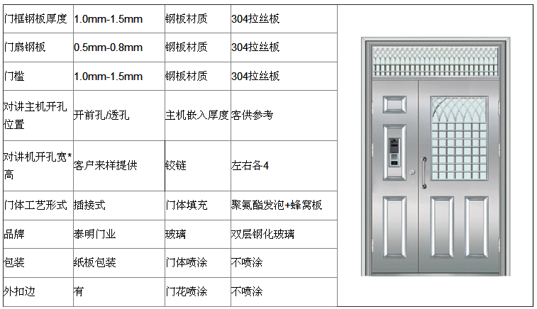 不銹鋼門泰明門業(yè)