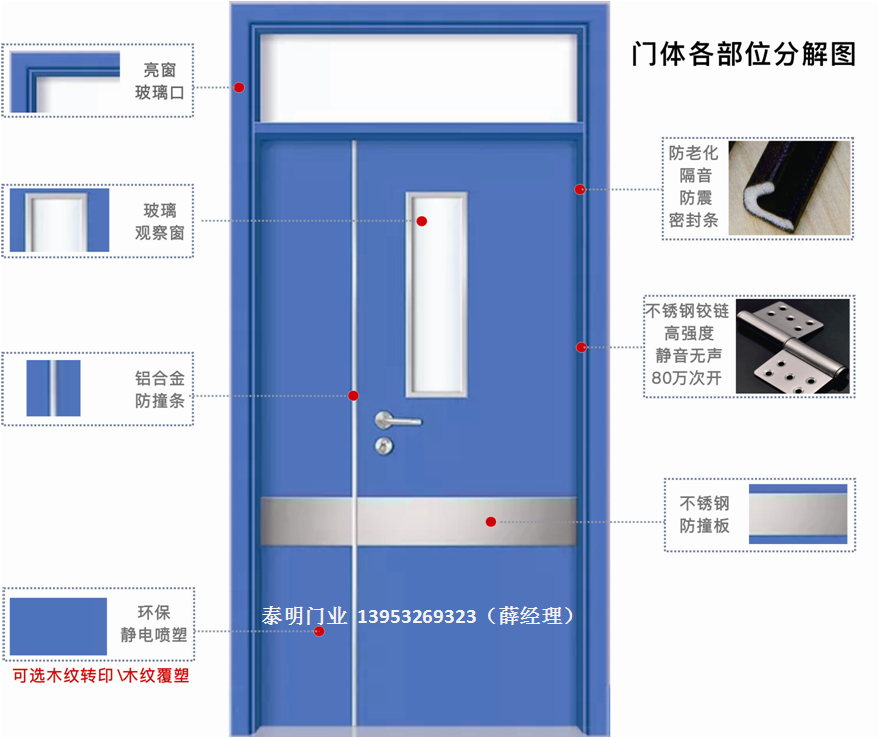 泰明門(mén)業(yè)學(xué)校門(mén) 13953269323（薛經(jīng)理）